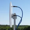 Купить антенна 4g ax-2520p mimo по доступной цене | Полоса частот  Купить антенна 4g ax-2520p mimo по доступной цене | Полоса частот