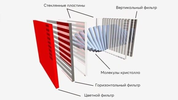 ekranlcd