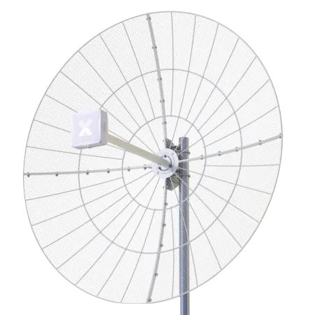 3G, 4G, Wi-Fi антенны