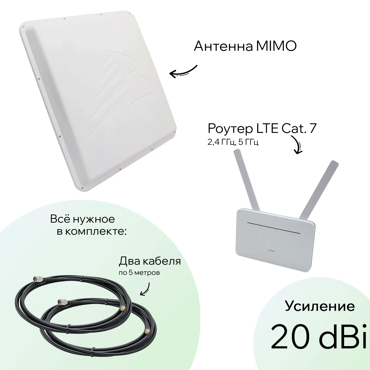 Роутер Huawei B535 с внешней антенной OMEGA MIMO фото 1