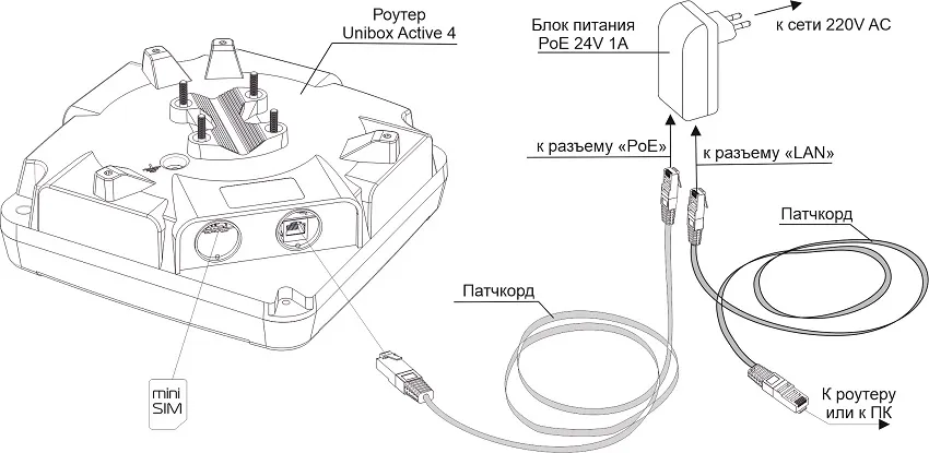 Схема Схема