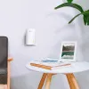Купить wi-fi усилитель tp-link re200 в СПБ по доступной цене | Полоса частот