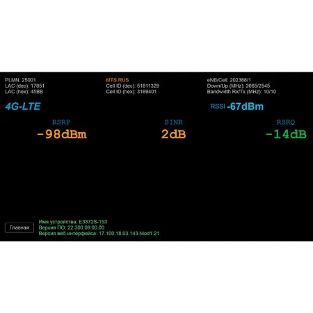 Купить модем 3g/4g huawei e3372h-153 в СПБ по доступной цене | Полоса частот 