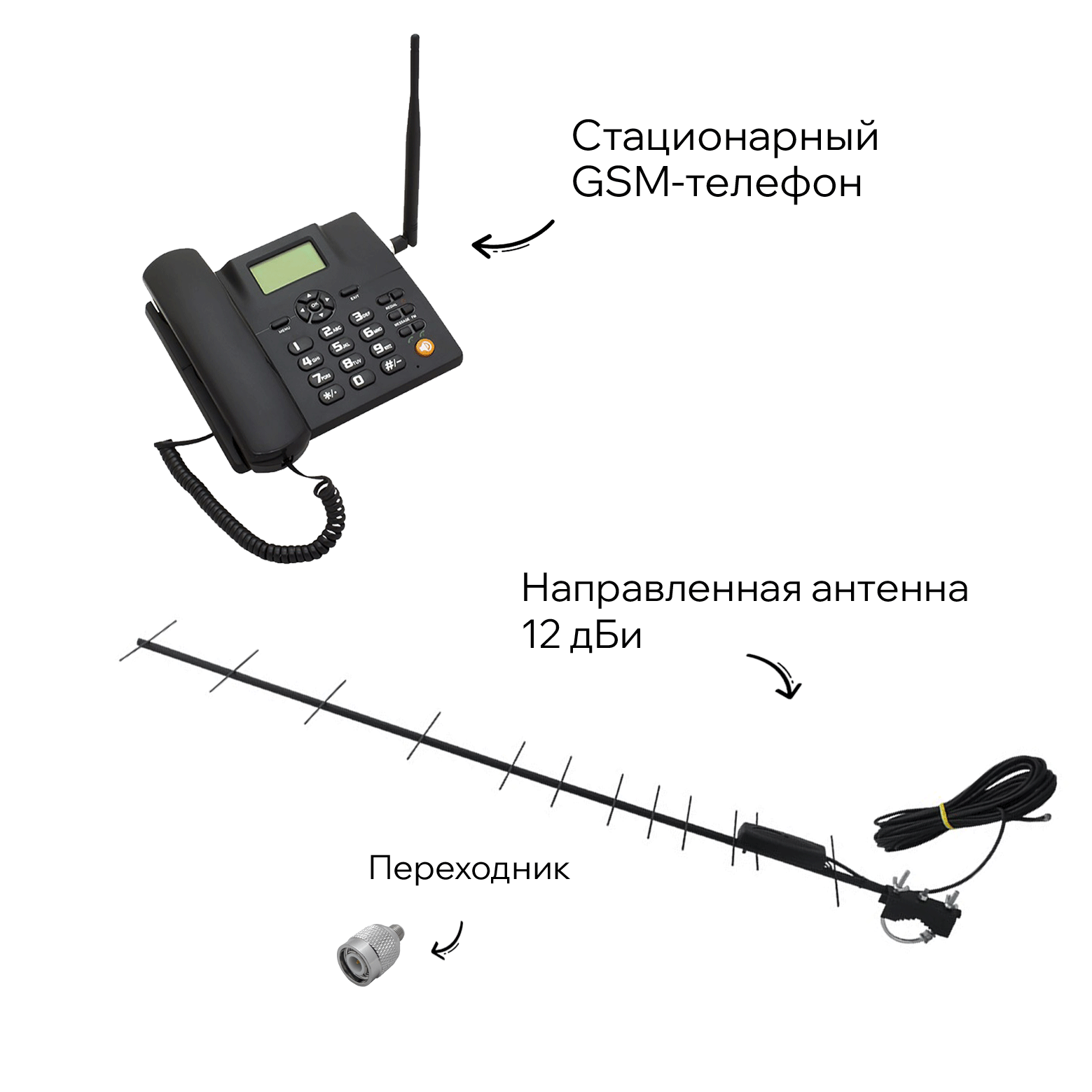 Стационарный сотовый телефон BS-GSM-Phone с антенной на дачу | фото 1