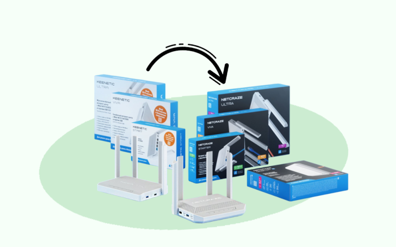 Keenetic стал Netcraze - новое имя, новые возможности Keenetic стал Netcraze - новое имя, новые возможности