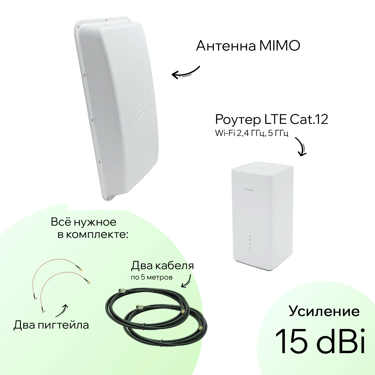 Комплект 3G/4G-WiFi Интернет в загородный дом Huawei B628 + ASTRA MIMO Комплект 3G/4G-WiFi Интернет в загородный дом Huawei B628 + ASTRA MIMO