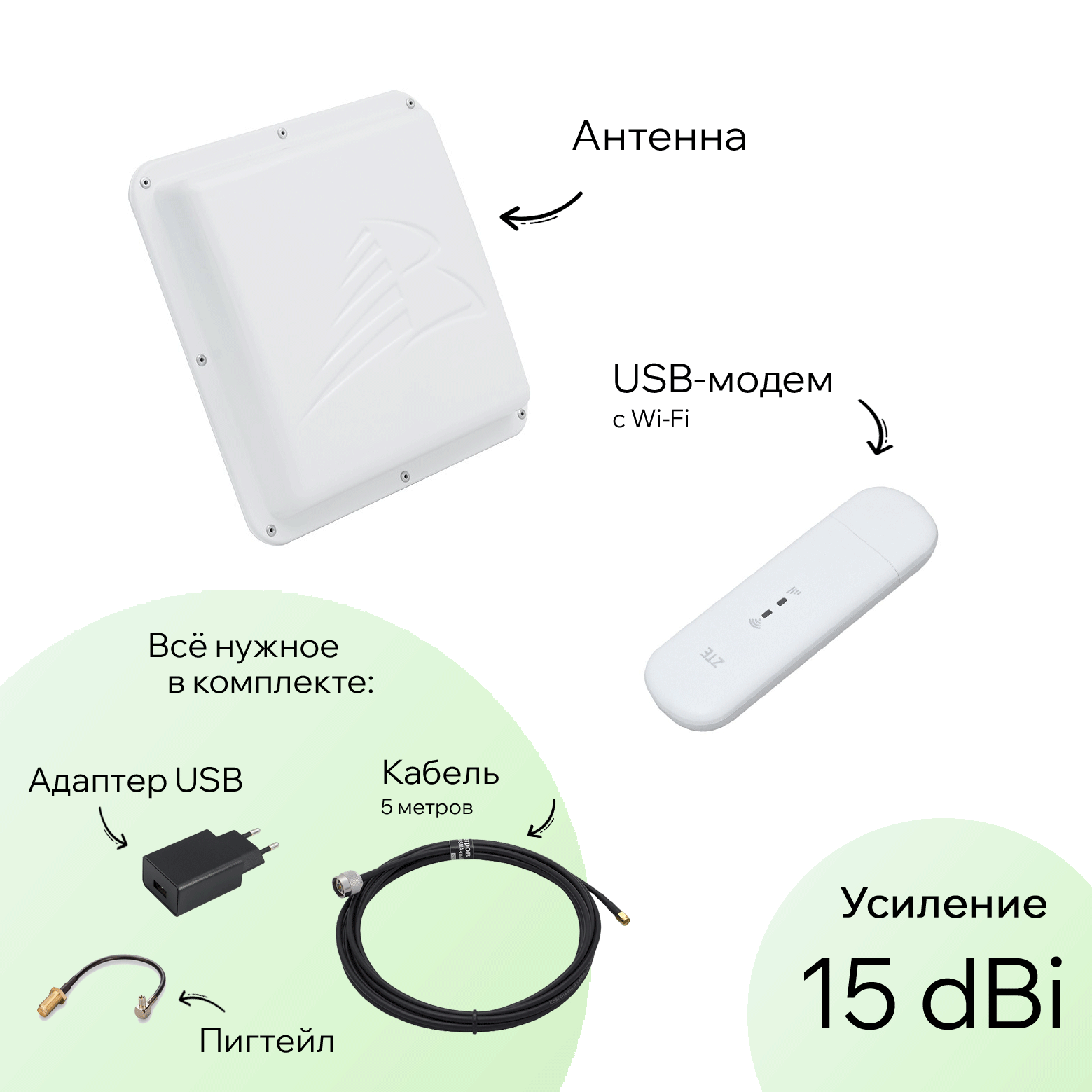 Комплект 3G/4G-WiFi Интернет на дачу Бюджет 14 дБ Комплект 3G/4G-WiFi Интернет на дачу Бюджет 14 дБ