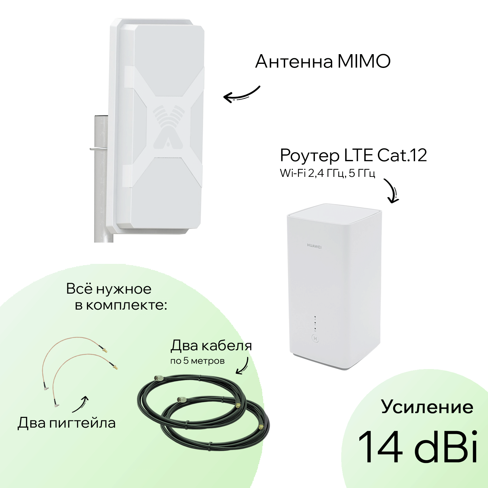 Комплект 3G/4G-WiFi Интернет на дачу Huawei B628 + NITSA-5 MIMO Комплект 3G/4G-WiFi Интернет на дачу Huawei B628 + NITSA-5 MIMO