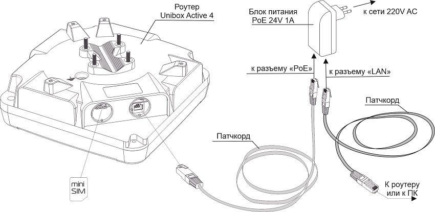 Схема Схема
