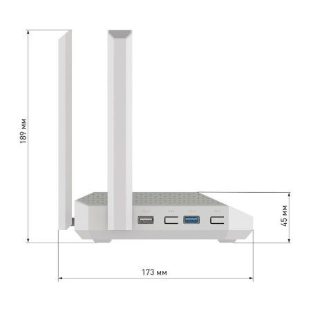 Купить netcraze ultra (nc‑1812) - мультигигабитный wi‑fi 6 ax5400 роутер по доступной цене | Полоса частот  Купить netcraze ultra (nc‑1812) - мультигигабитный wi‑fi 6 ax5400 роутер по доступной цене | Полоса частот