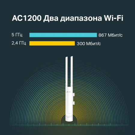 Купить точка доступа tp-link eap225-outdoor (2.4 + 5.0 ггц, 100 мвт) в СПБ по доступной цене | Полоса частот