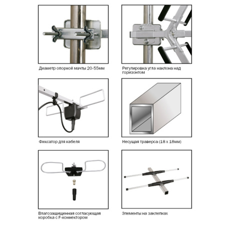 Купить антенна дмв lans ul-12 по доступной цене в СПБ | Полоса частот 
