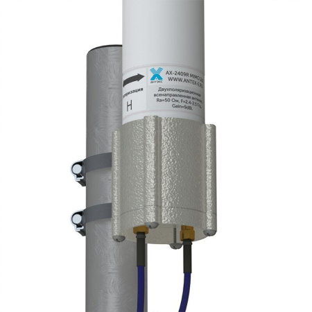 Купить антенна wifi ax-2409r mimo (всенаправленная, 2 x 9 дб) по доступной цене | Полоса частот 