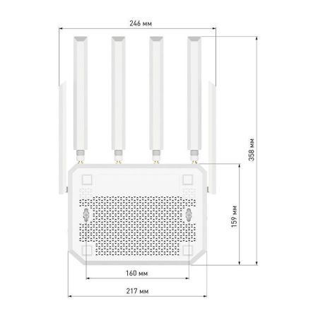Купить netcraze hero 5g (nc‑4110) — мультигигабитный 5g‑роутер с встроенным модемом и wi‑fi 6 ax3000 по доступной цене | Полоса частот 