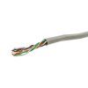 Купить кабель utp4 cat.5e 4x2x0.51 внутренний cca в СПБ по доступной цене | Полоса частот 