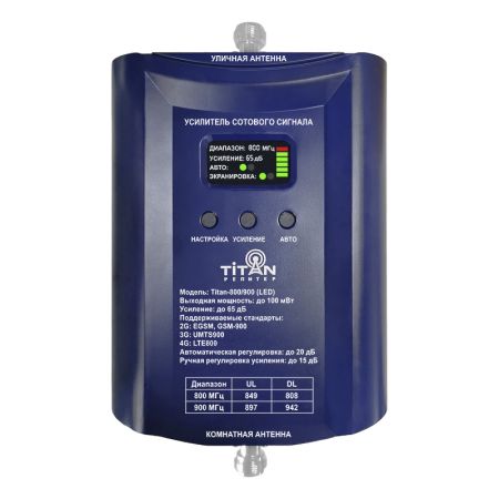 Купить Комплект Titan-800/900 (LED) по доступной цене | Полоса частот 