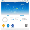 Купить модем 3g/4g с wifi zte mf79u в СПБ по доступной цене | Полоса частот 